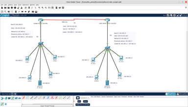 Secure WAN Design Between Ghana and Cape Verde